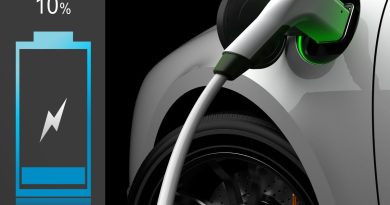 Comprar carro elétrico