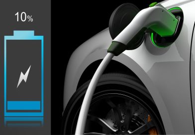 Comprar carro elétrico