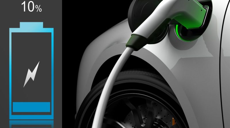 Comprar carro elétrico