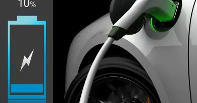 Comprar carro elétrico